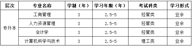 25zhuanye.png 25zhuanye.png